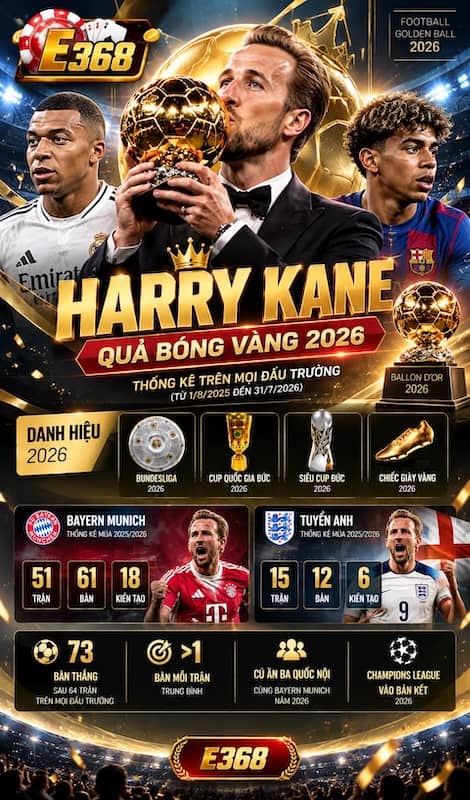 Harry Kane xứng đáng với quả bóng vàng 2026